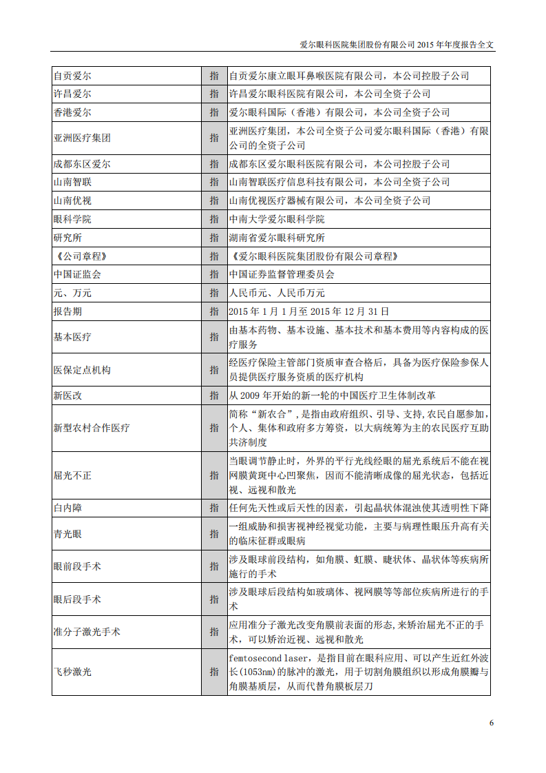 爱尔眼科医院集团股份有限公司 2015 年年度报告.pdf 第6页