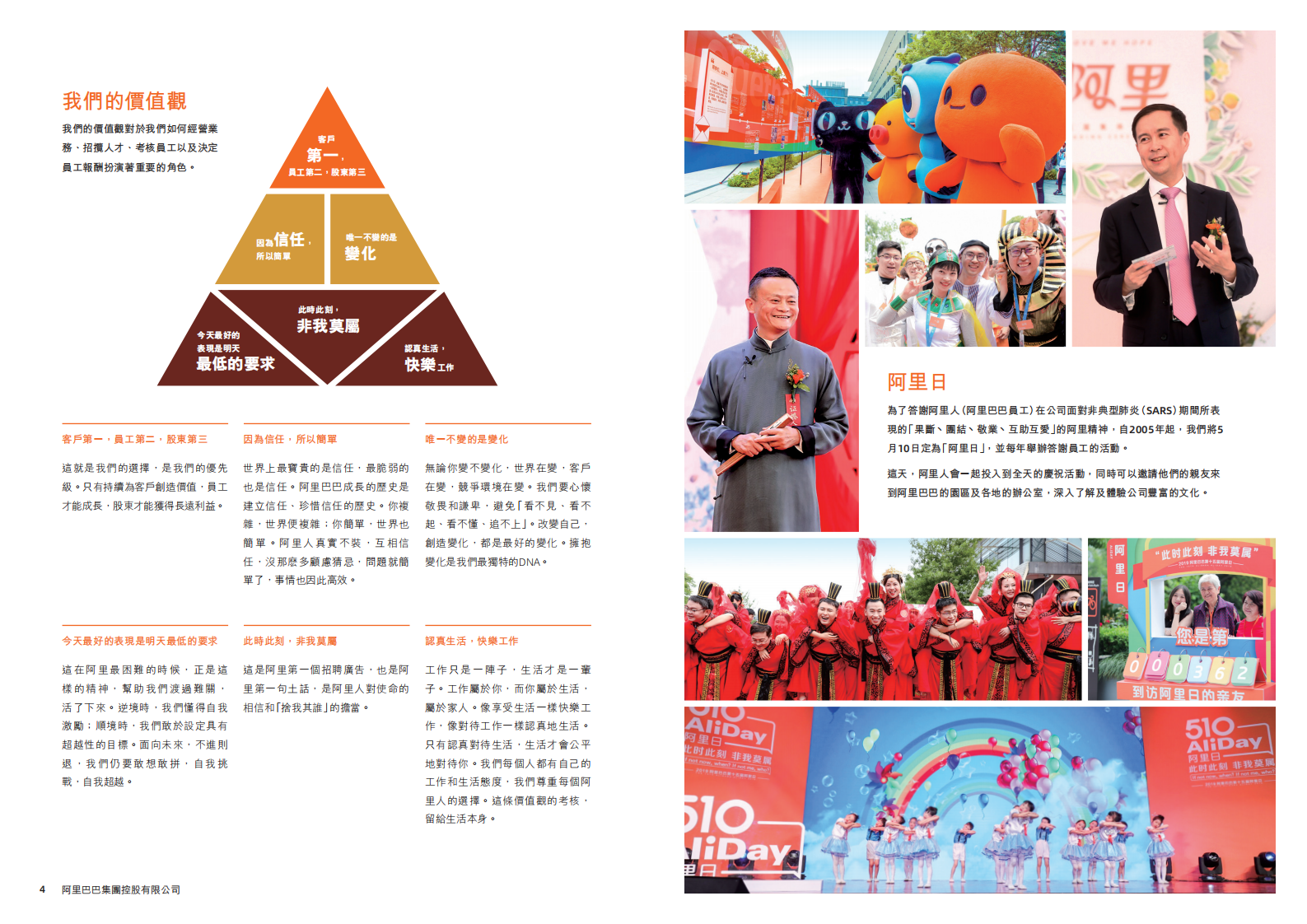阿里巴巴集团控股有限公司2020年年度报告.pdf 第4页