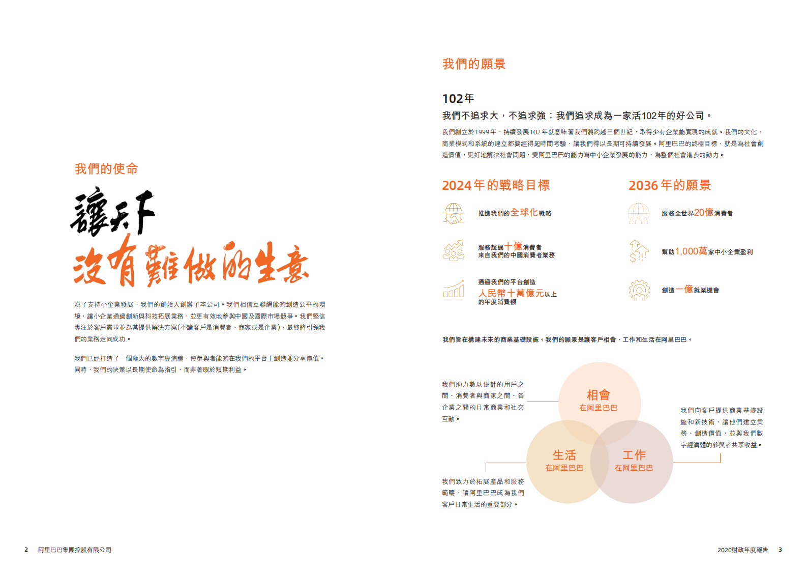 阿里巴巴集团控股有限公司2020年年度报告.pdf 第3页