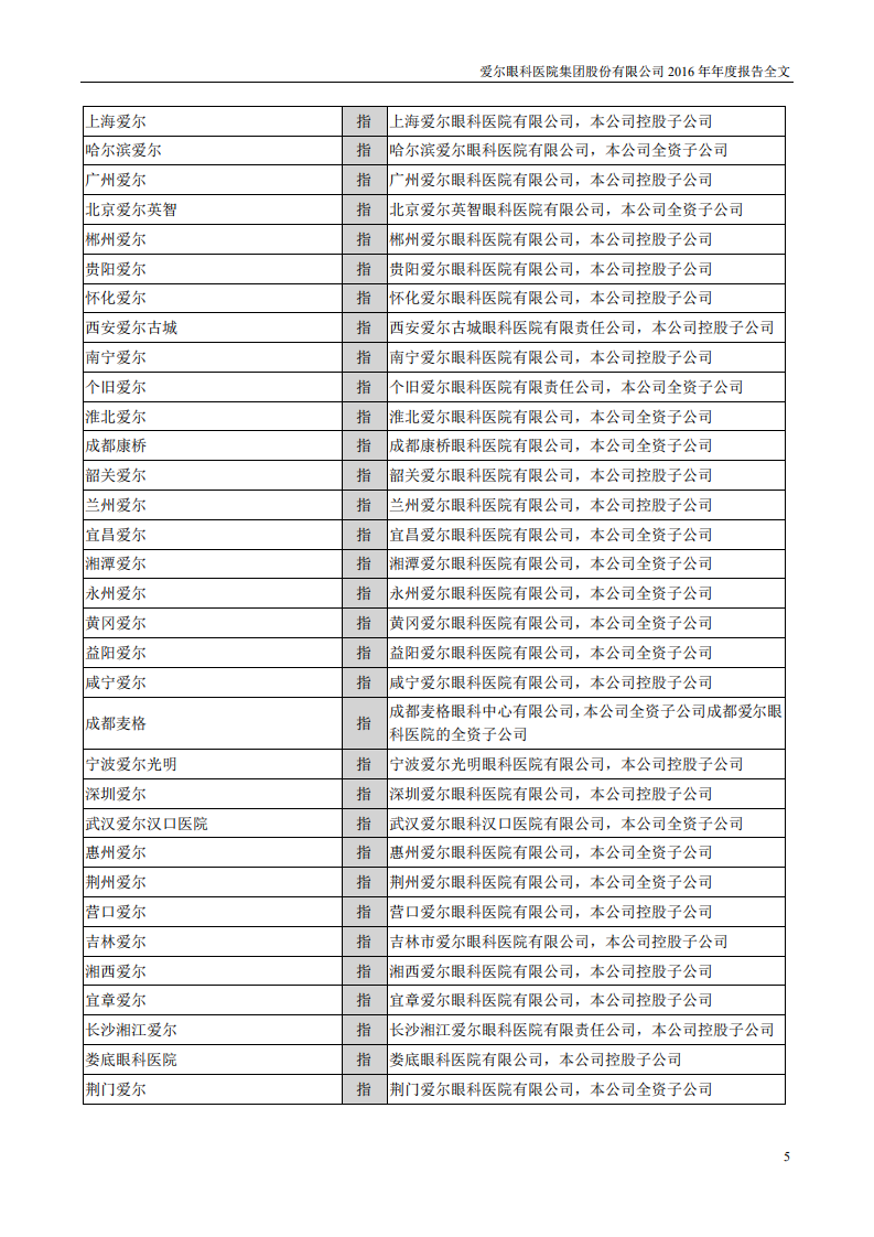 爱尔眼科医院集团股份有限公司 2016 年年度报告.pdf 第5页