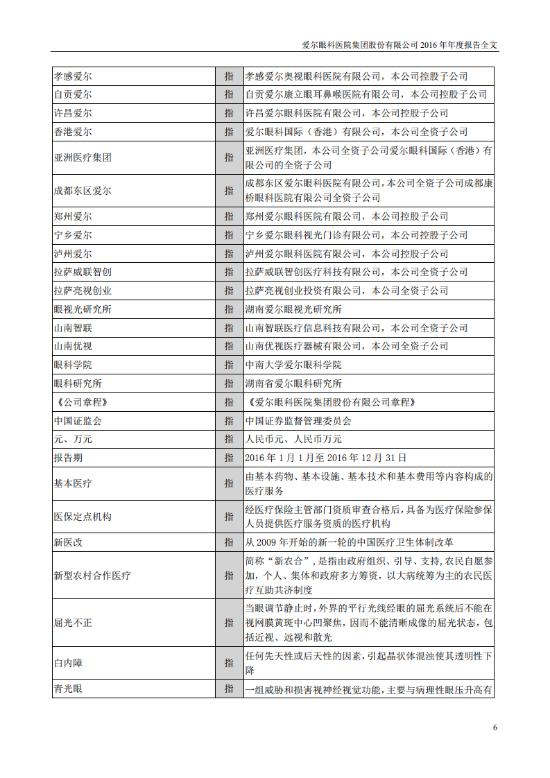 爱尔眼科医院集团股份有限公司 2016 年年度报告.pdf 第6页