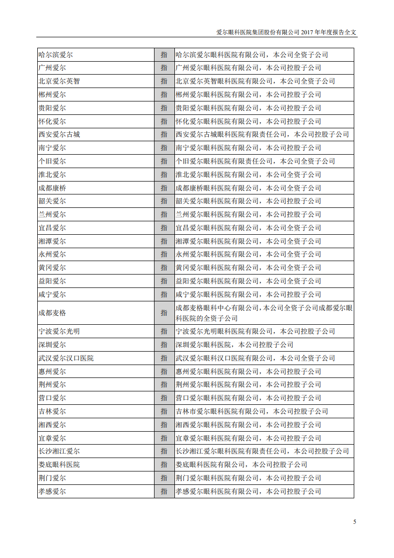 爱尔眼科医院集团股份有限公司 2017 年年度报告.pdf 第5页
