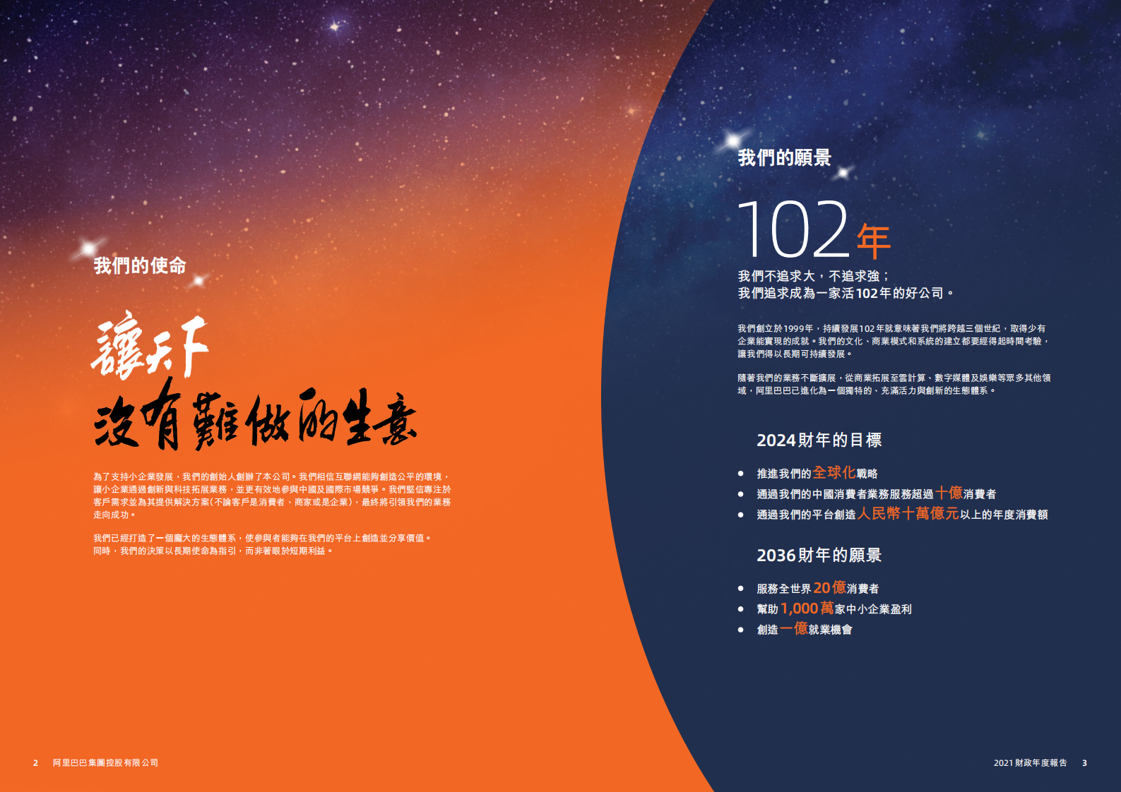 阿里巴巴集团控股有限公司2021年年度报告.pdf 第3页