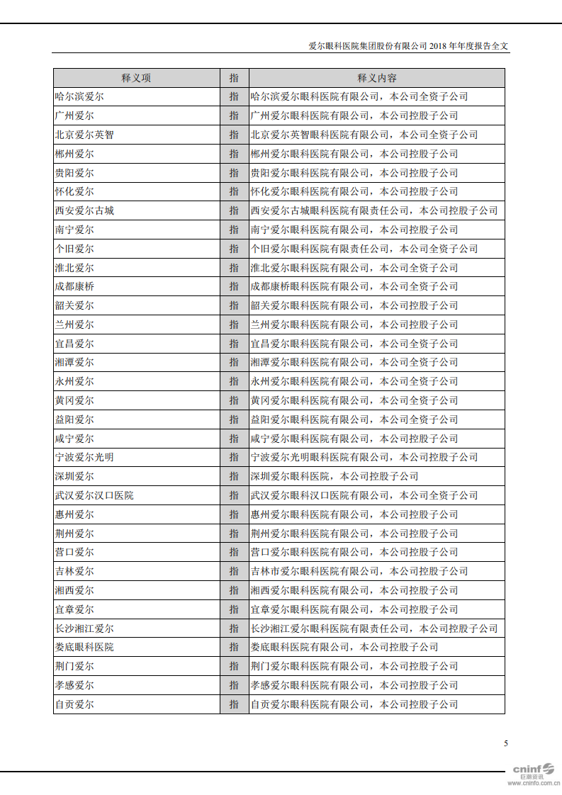 爱尔眼科医院集团股份有限公司 2018 年年度报告.pdf 第5页