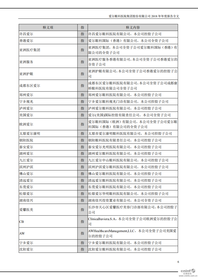 爱尔眼科医院集团股份有限公司 2018 年年度报告.pdf 第6页
