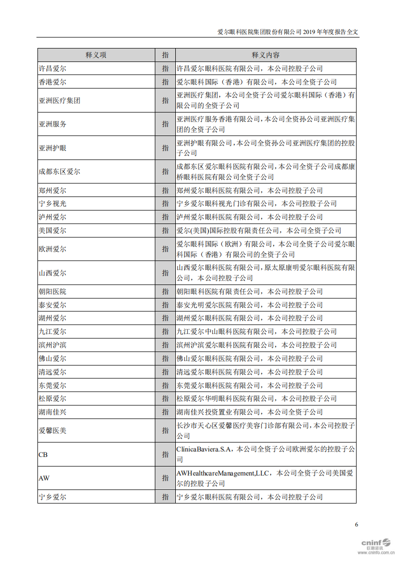 爱尔眼科医院集团股份有限公司 2019 年年度报告.pdf 第6页