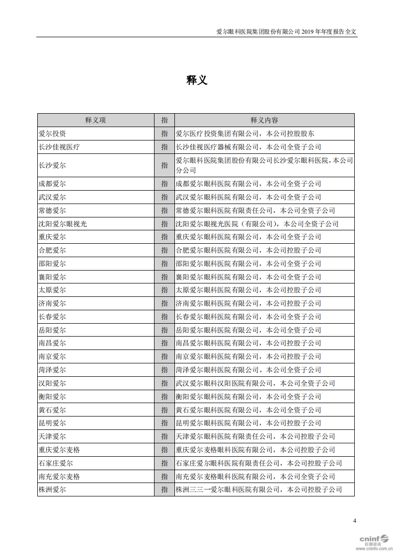 爱尔眼科医院集团股份有限公司 2019 年年度报告.pdf 第4页