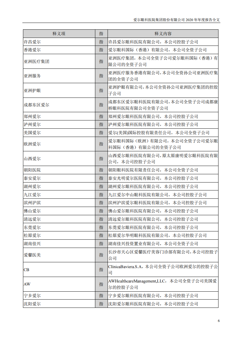爱尔眼科医院集团股份有限公司 2020 年年度报告.pdf 第6页