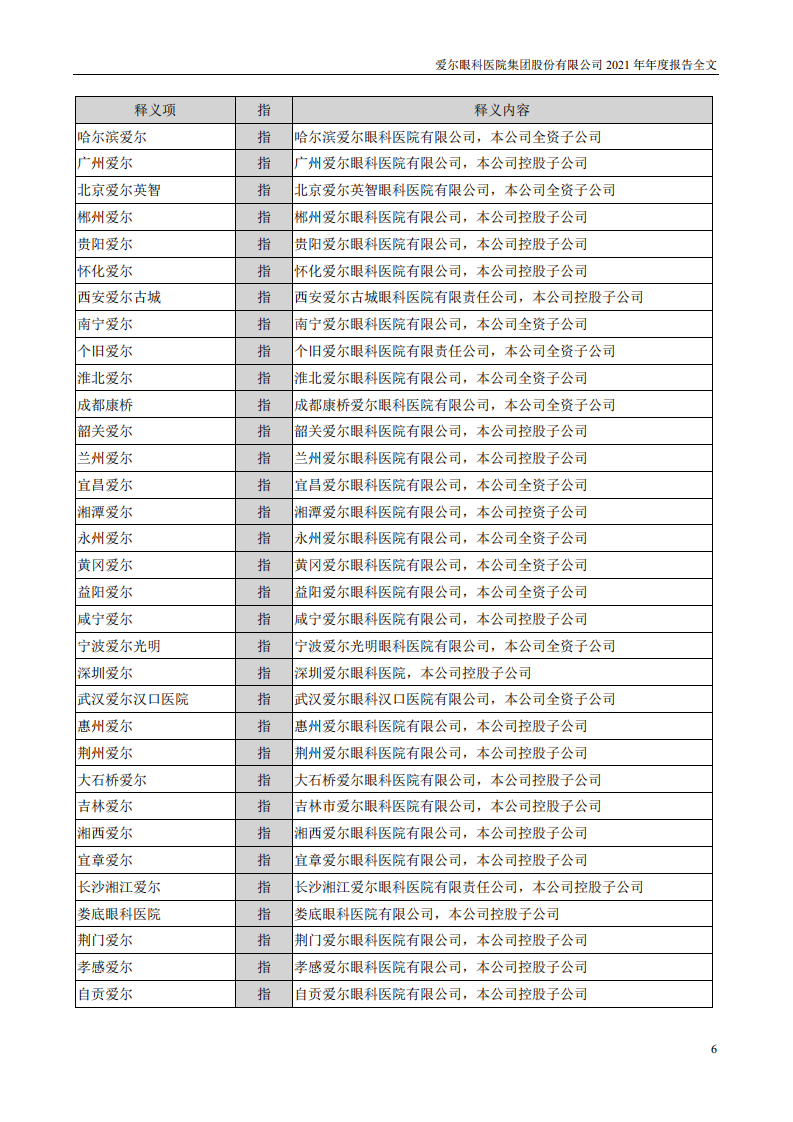 爱尔眼科医院集团股份有限公司2021年年度报告.PDF 第6页
