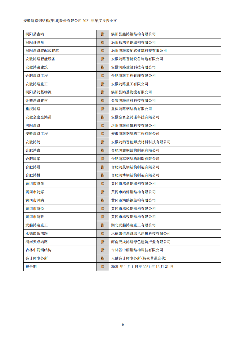安徽鸿路钢结构(集团)股份有限公司2021年年度报告.PDF 第6页
