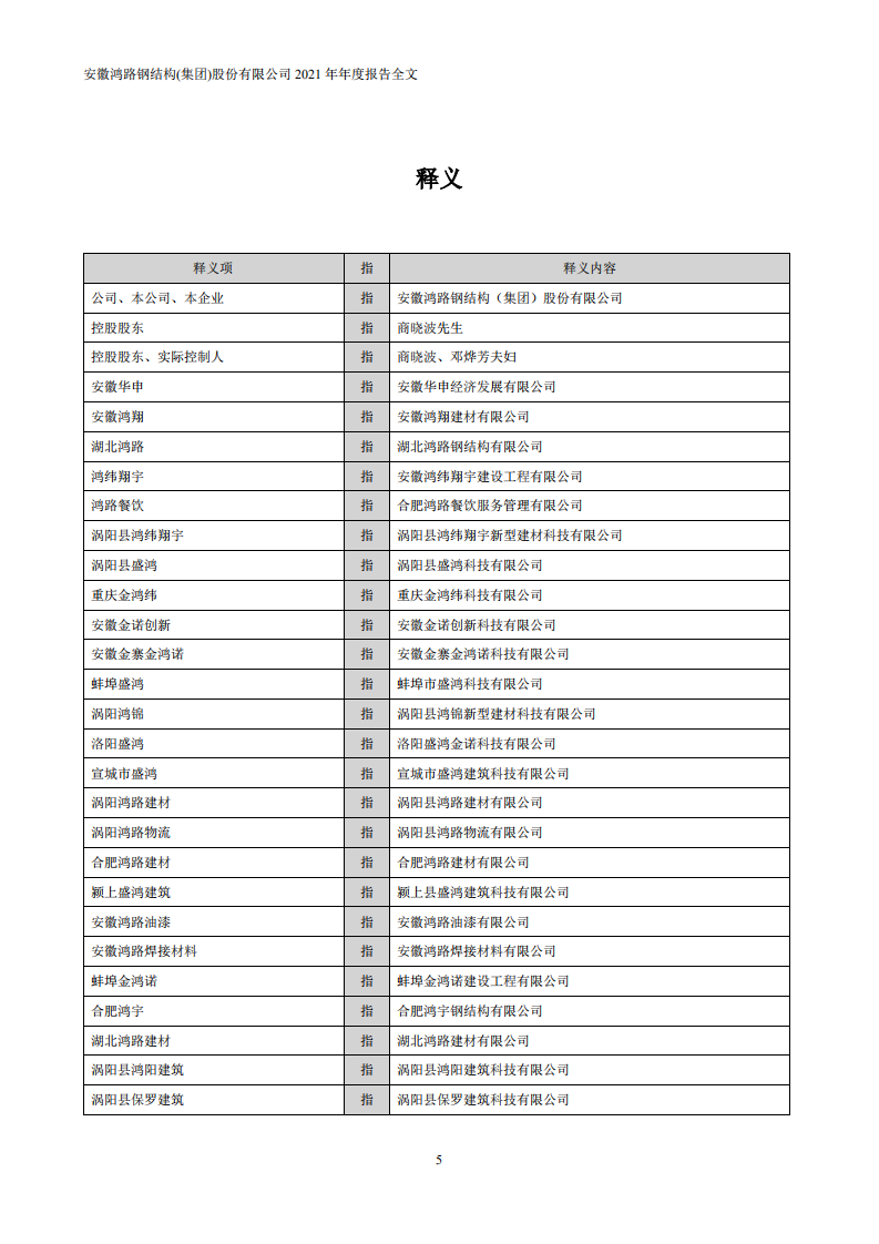 安徽鸿路钢结构(集团)股份有限公司2021年年度报告.PDF 第5页