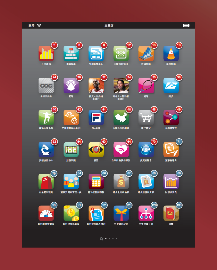 安踏体育用品有限公司2010年年度报告.pdf 第3页