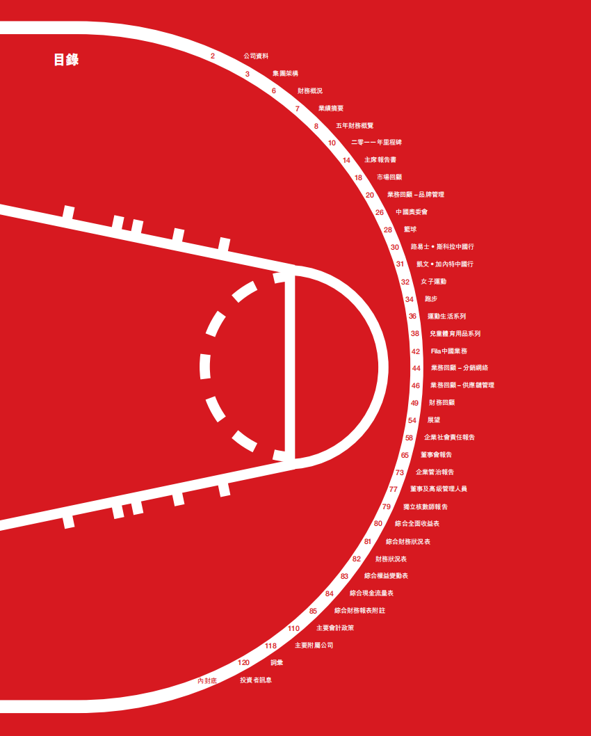 安踏体育用品有限公司2011年年度报告.pdf 第3页