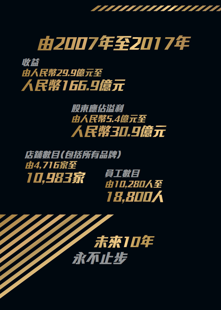 安踏体育用品有限公司2017年年度报告.pdf 第2页