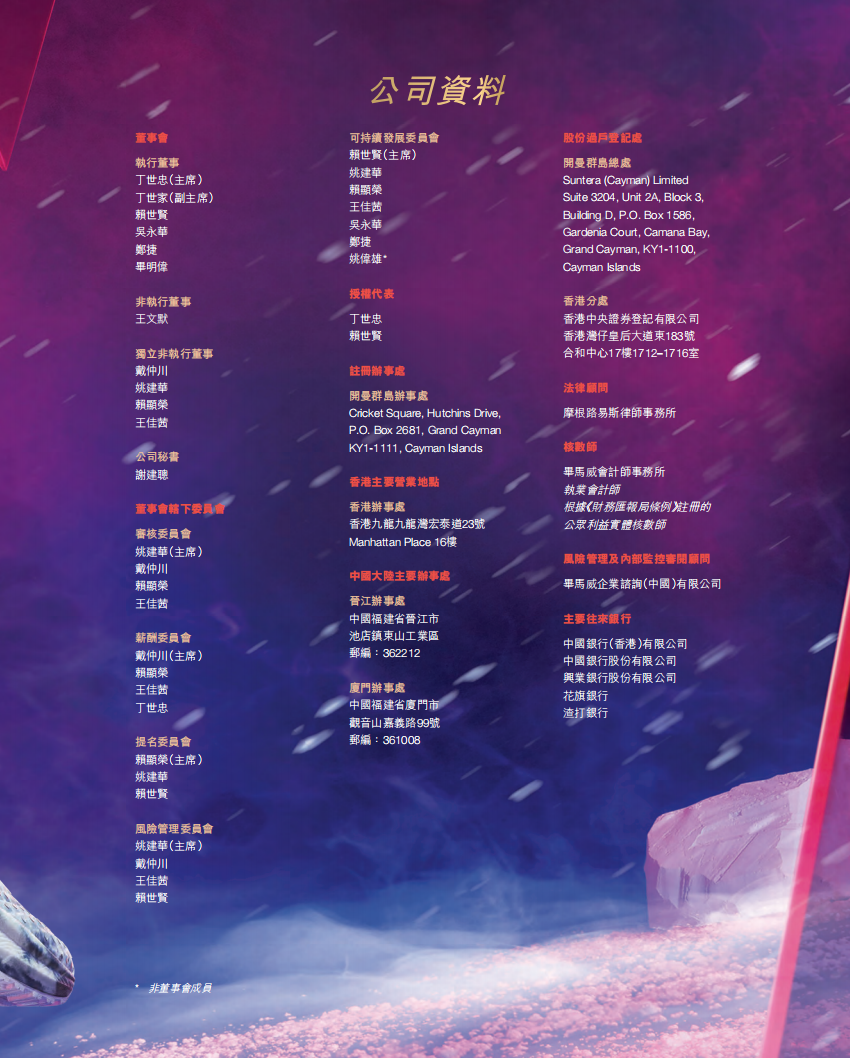 安踏体育用品有限公司2021年年度报告.pdf 第5页