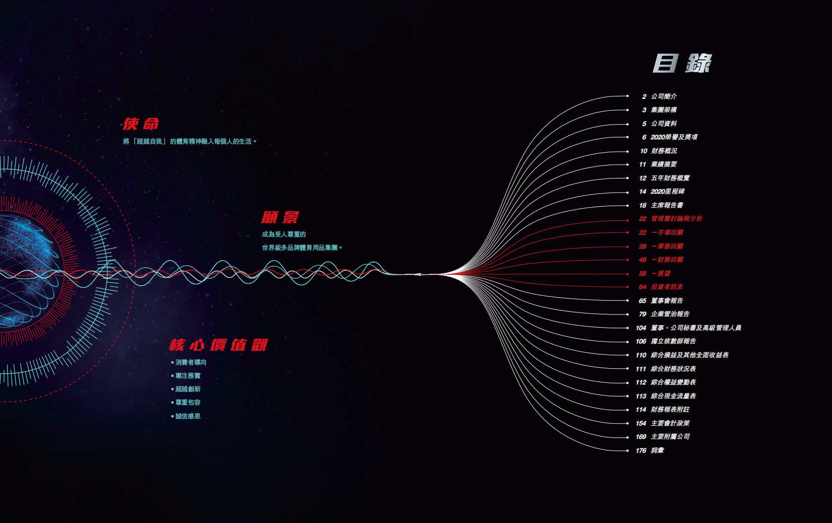 安踏体育用品有限公司2020年年度报告.pdf 第3页