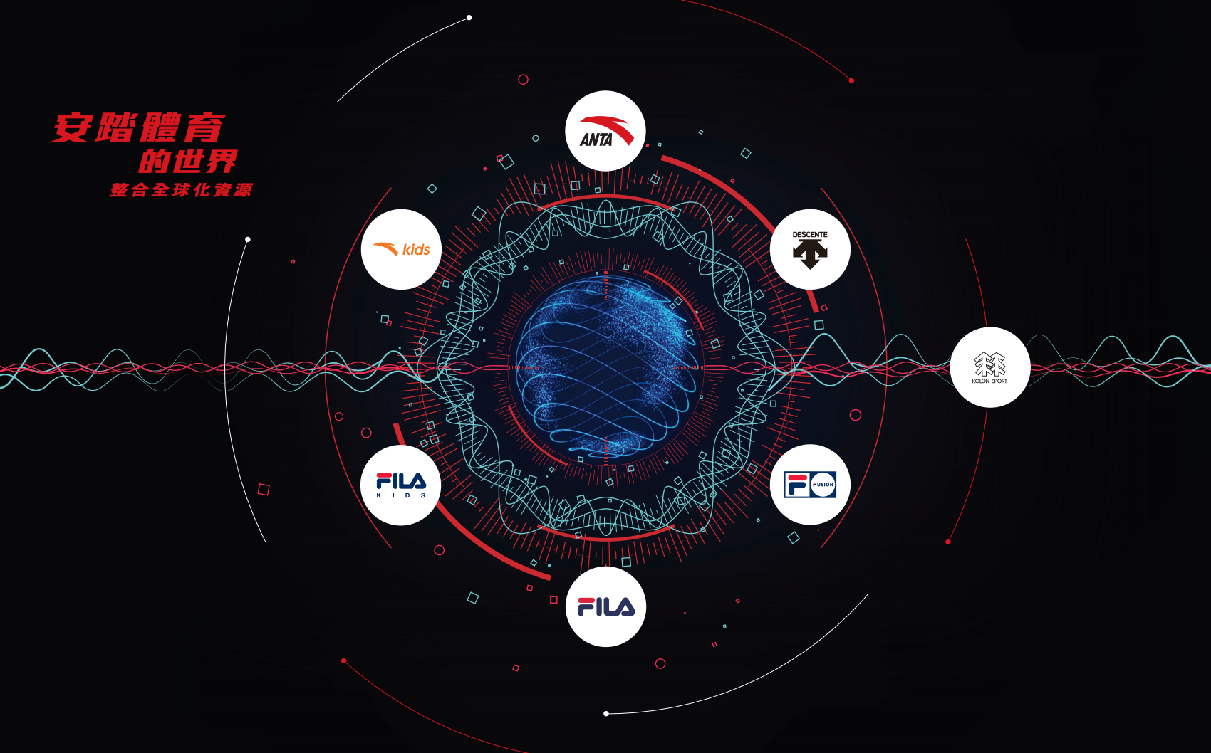 安踏体育用品有限公司2020年年度报告.pdf 第2页