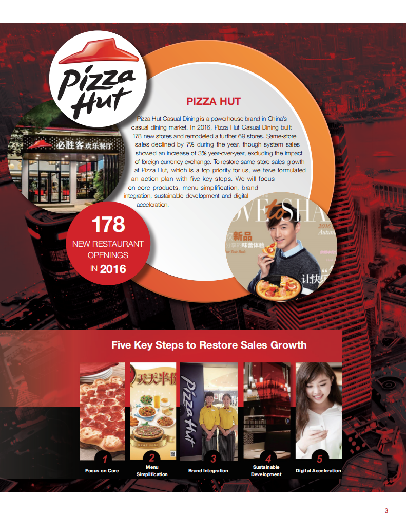 百胜中国2016年年度报告（英文版）.pdf 第4页