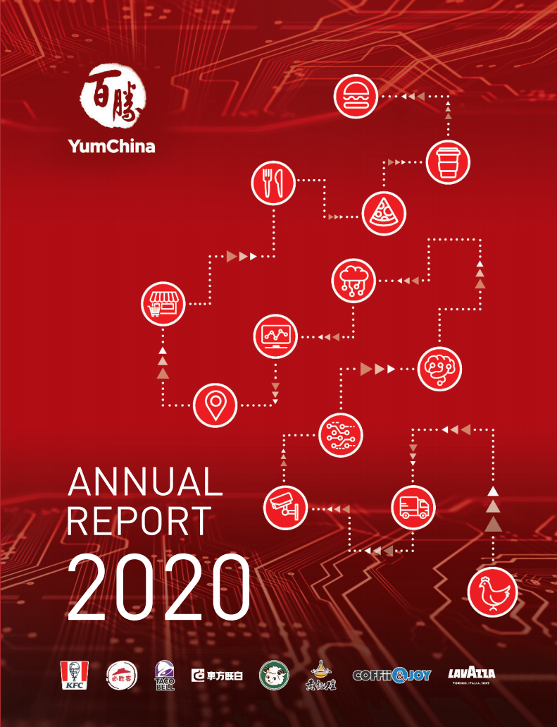 百胜中国2020年年度报告（英文版）.pdf 第1页