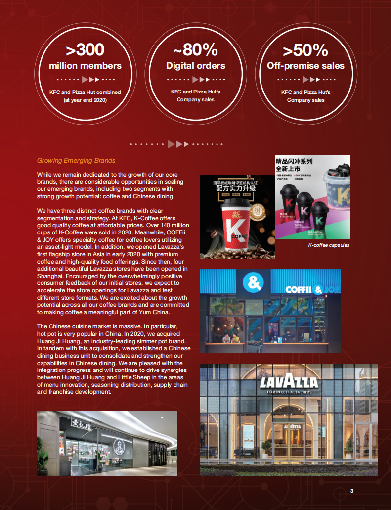 百胜中国2020年年度报告（英文版）.pdf 第5页