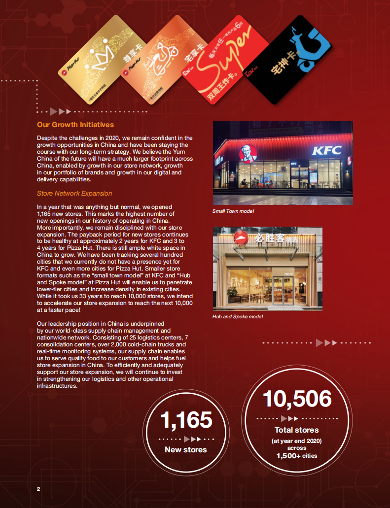 百胜中国2020年年度报告（英文版）.pdf 第4页