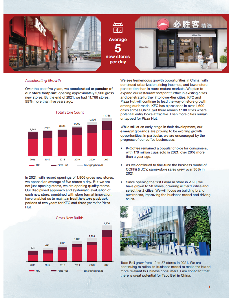 百胜中国2021年年度报告（英文版）.pdf 第3页