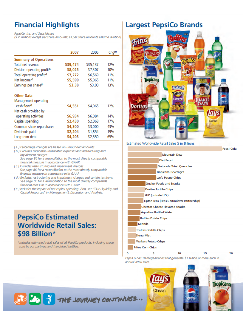 百事公司(PEPSICO)2007年年度报告-财报（英文版）.pdf 第3页