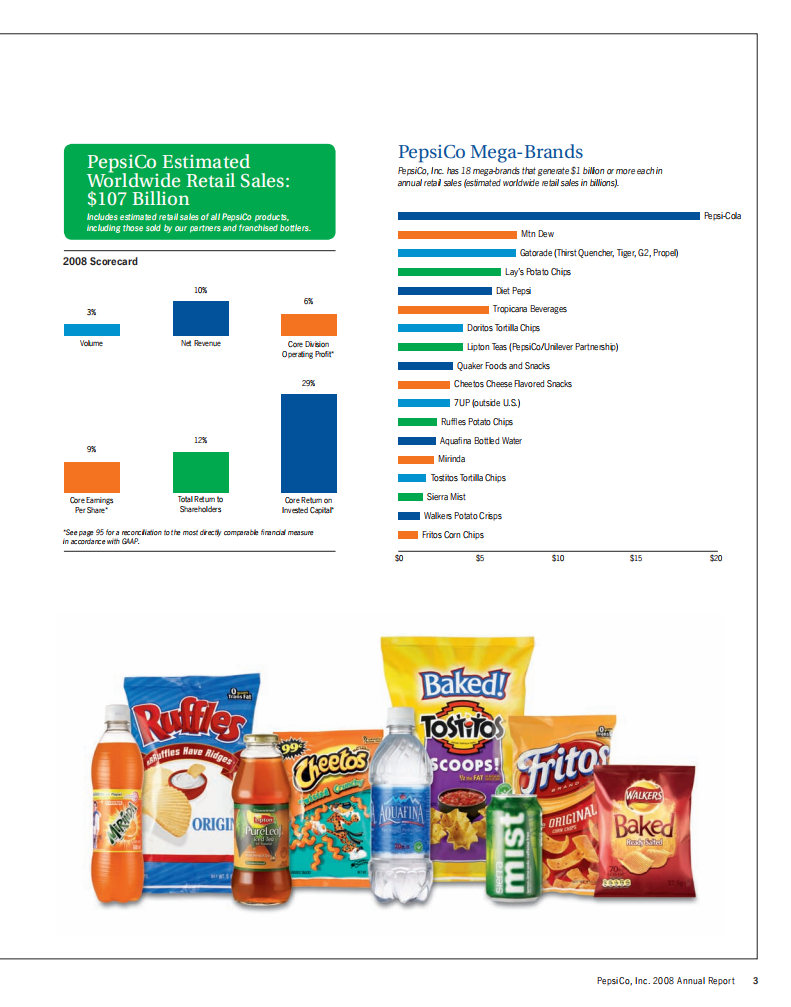 百事公司(PEPSICO)2008年年度报告-财报（英文版）.pdf 第5页