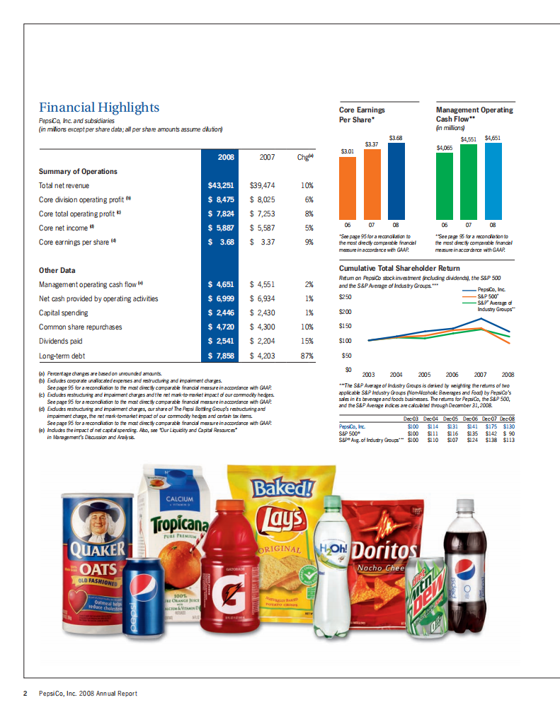 百事公司(PEPSICO)2008年年度报告-财报（英文版）.pdf 第4页