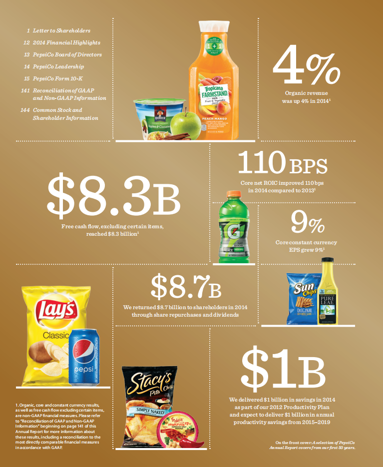 百事公司(PEPSICO)2014年年度报告-财报（英文版）.pdf 第2页