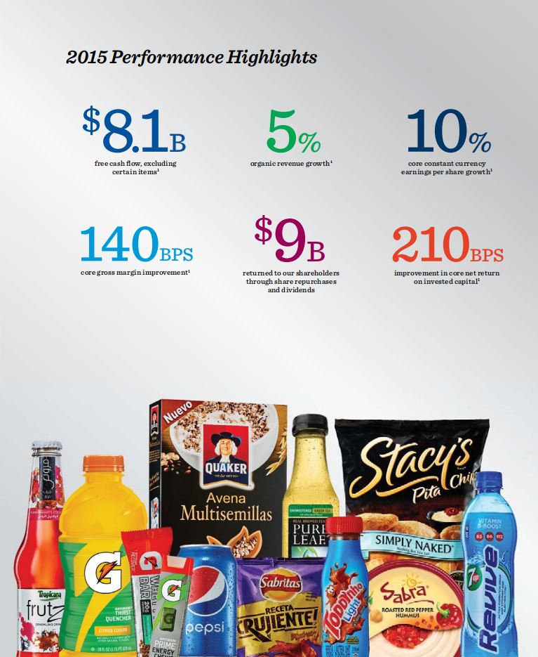 百事公司(PEPSICO)2015年年度报告-财报（英文版）.pdf 第2页