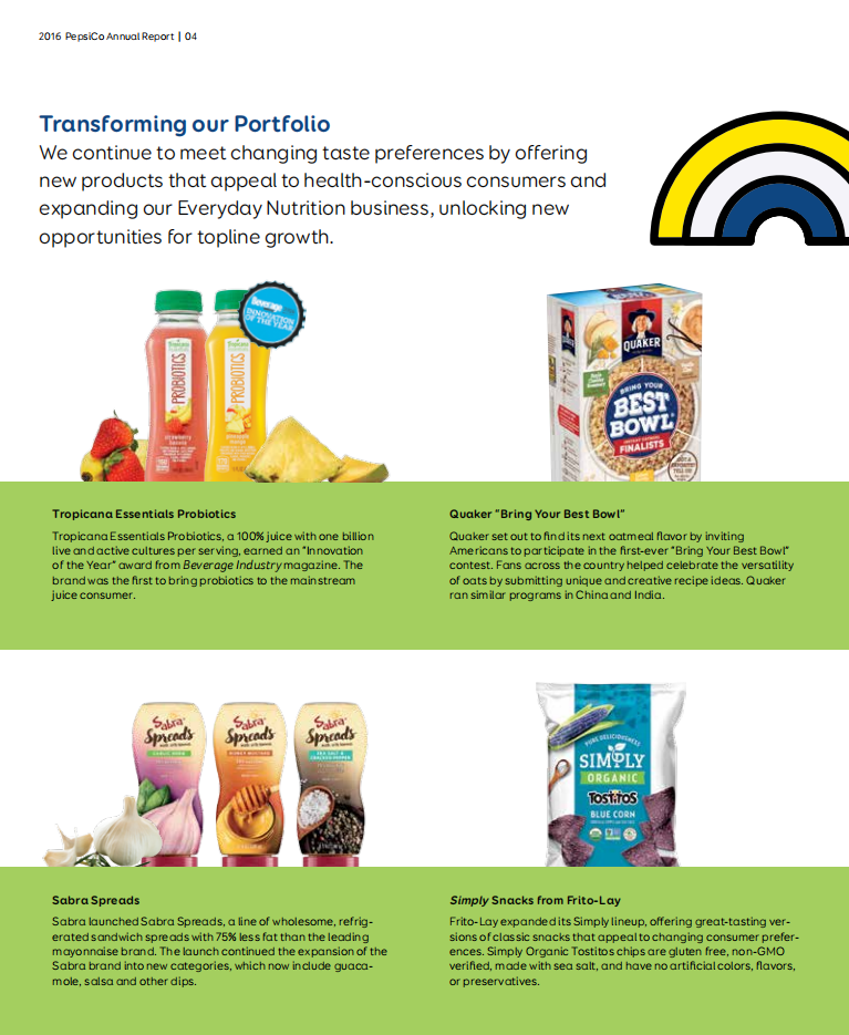百事公司(PEPSICO)2016年年度报告-财报（英文版）.pdf 第5页