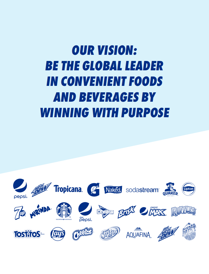 百事公司(PEPSICO)2019年年度报告-财报（英文版）.pdf 第2页