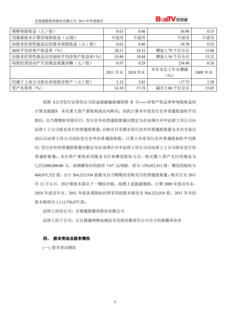 百视通新媒体股份有限公司2011年年度报告.PDF 第6页
