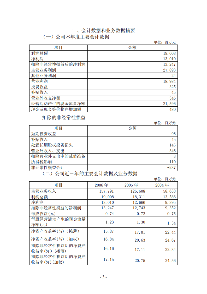 宝山钢铁股份有限公司2006年年度报告.PDF 第4页