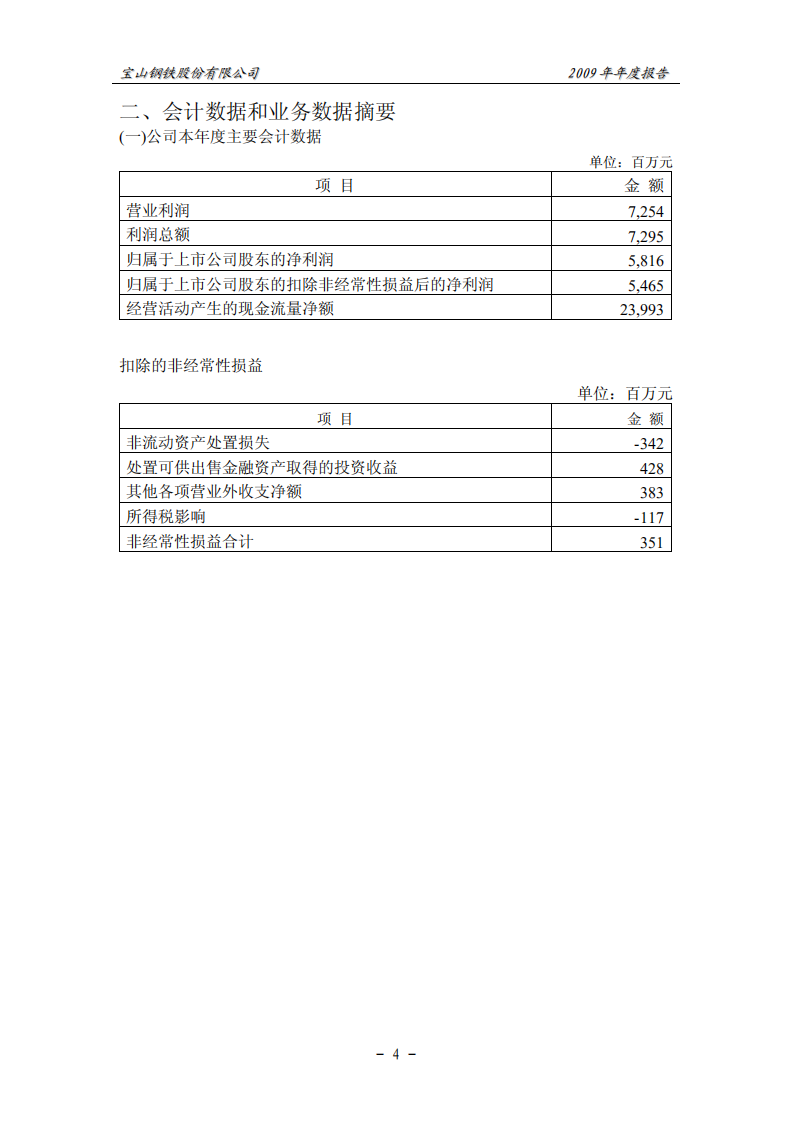 宝山钢铁股份有限公司2009年年度报告.PDF 第4页