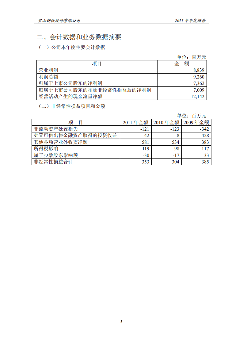 宝山钢铁股份有限公司2011年年度报告.PDF 第5页