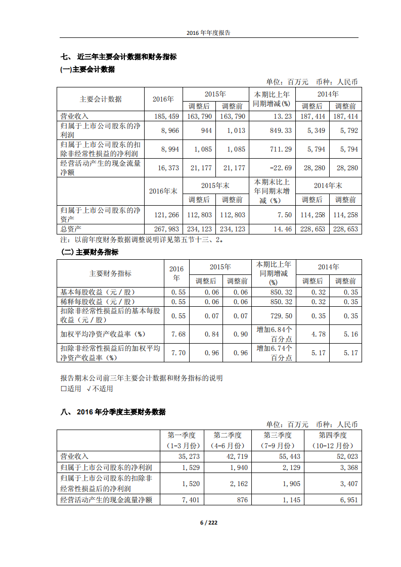 宝山钢铁股份有限公司2016年年度报告.PDF 第6页