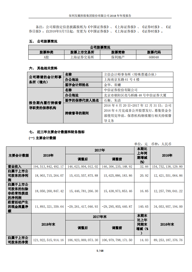 保利发展控股集团股份有限公司2018年年度报告.PDF 第5页