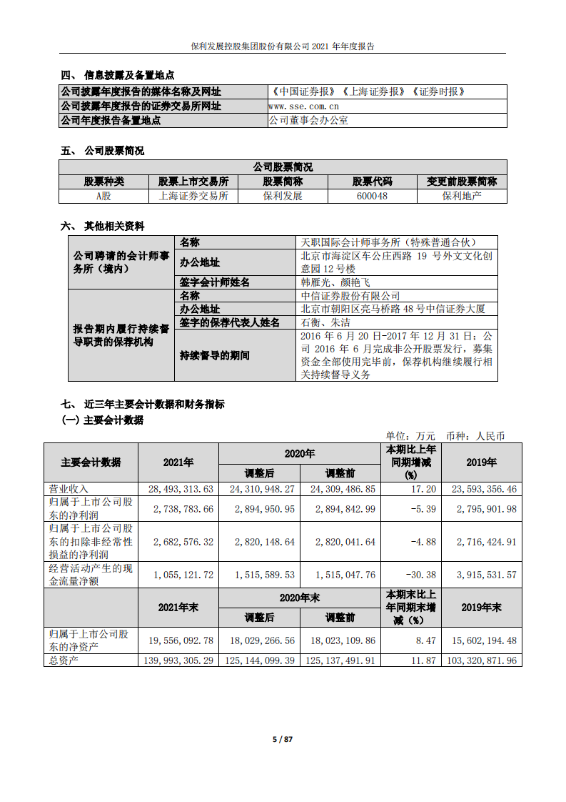 保利发展控股集团股份有限公司2021年年度报告.PDF 第5页