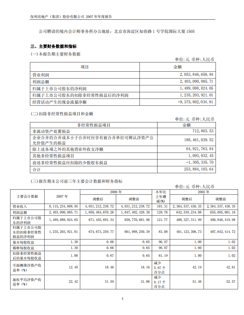 保利房地产（集团）股份有限公司2007年年度报告.PDF 第4页