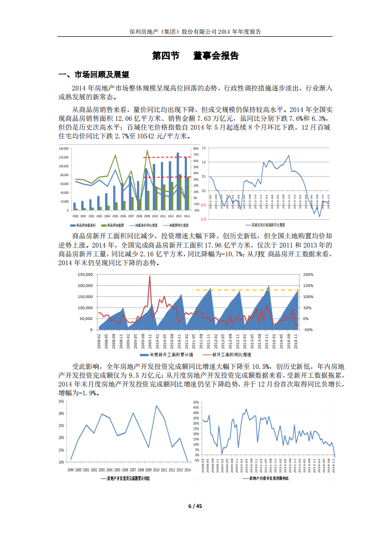 保利房地产（集团）股份有限公司2014年年度报告.PDF 第6页