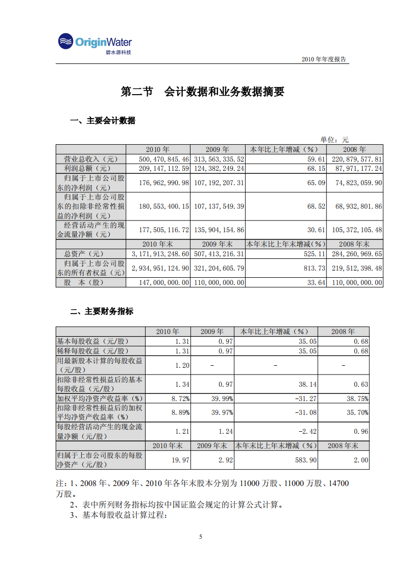 北京碧水源科技股份有限公司2010年年度报告.PDF 第5页