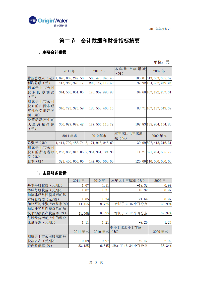 北京碧水源科技股份有限公司2011年年度报告.pdf 第6页