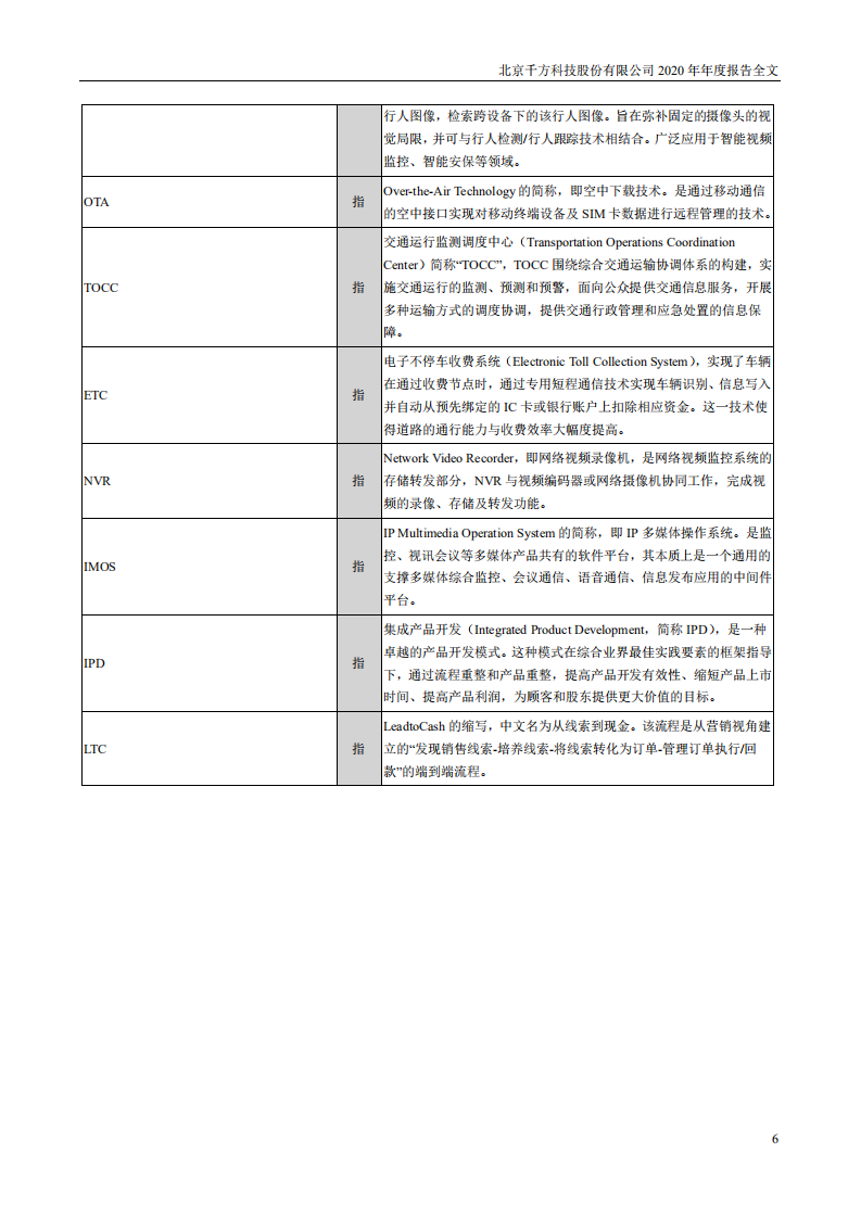 北京千方科技股份有限公司2020年年度报告.PDF 第6页