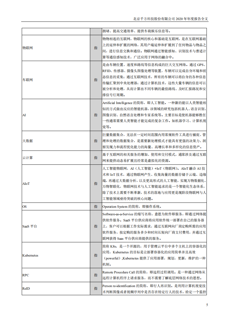 北京千方科技股份有限公司2020年年度报告.PDF 第5页