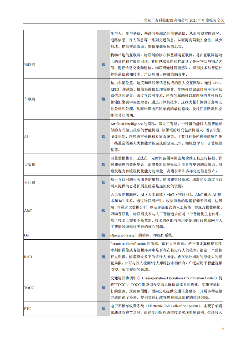 北京千方科技股份有限公司2021年年度报告.pdf 第6页
