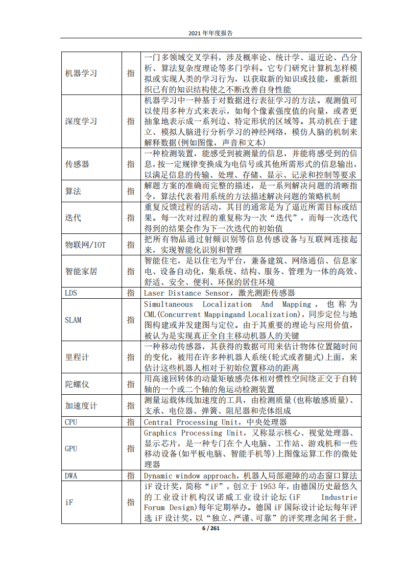 北京石头世纪科技股份有限公司2021年年度报告.PDF 第6页