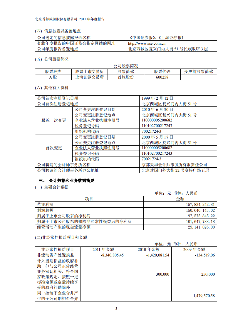 北京首旅酒店（集团）股份有限公司2011年年度报告.pdf 第4页