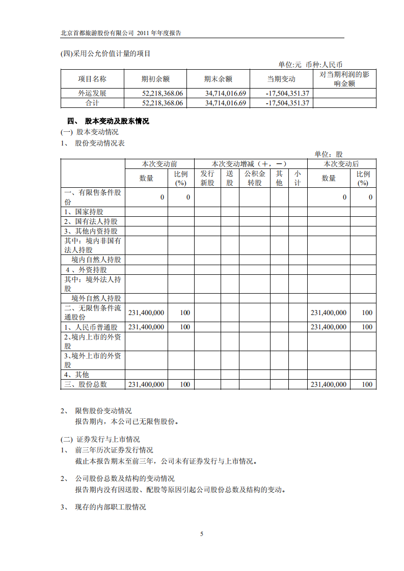 北京首旅酒店（集团）股份有限公司2011年年度报告.pdf 第6页
